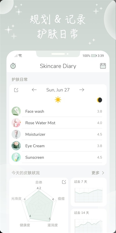 护肤日记