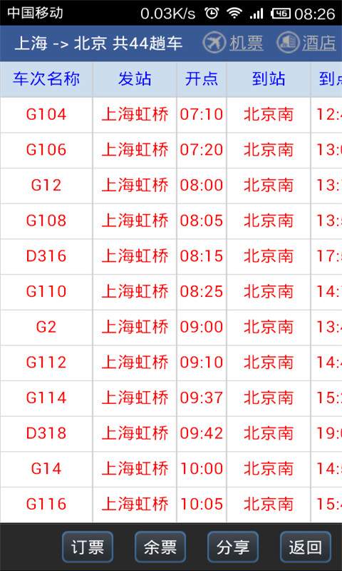 路路通火车查询