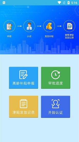 全国高龄补贴认证app