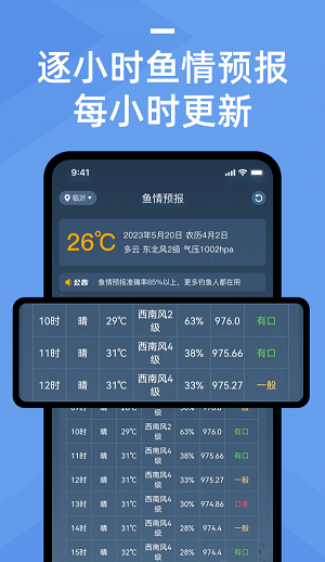 鱼情预报app