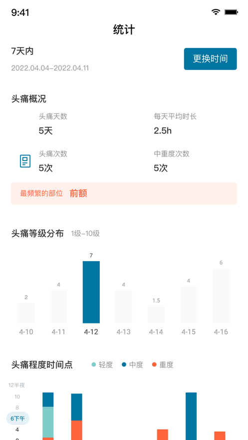 我的头痛日记