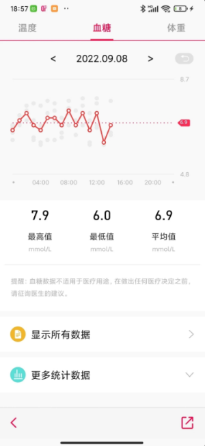 DeepFit运动管理