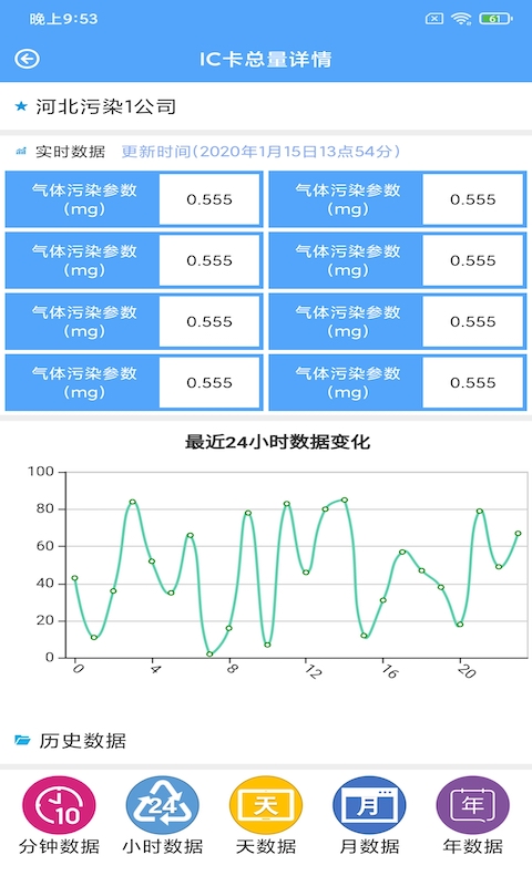 维禾环境控