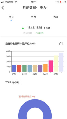 e能建工作台截图