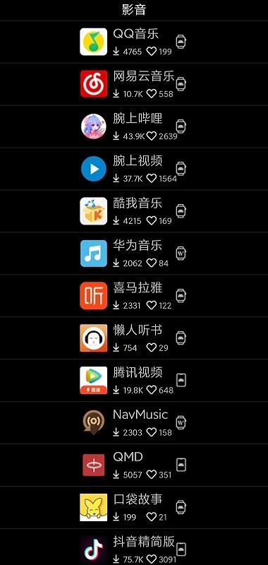 唯趣应用商店apk