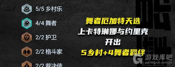 云顶之弈s10乡村厄加特阵容玩法思路分享 云顶之弈s10乡村厄加特阵容介绍