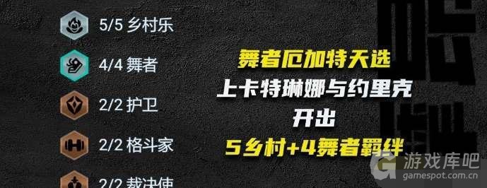 云顶之弈s10乡村厄加特阵容怎么搭配 云顶之弈s10乡村厄加特阵容推荐